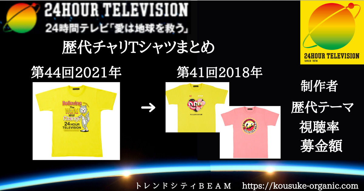 24時間テレビ 21 18 チャリtシャツ総まとめ 歴代のテーマ 視聴率 募金額についても Beam