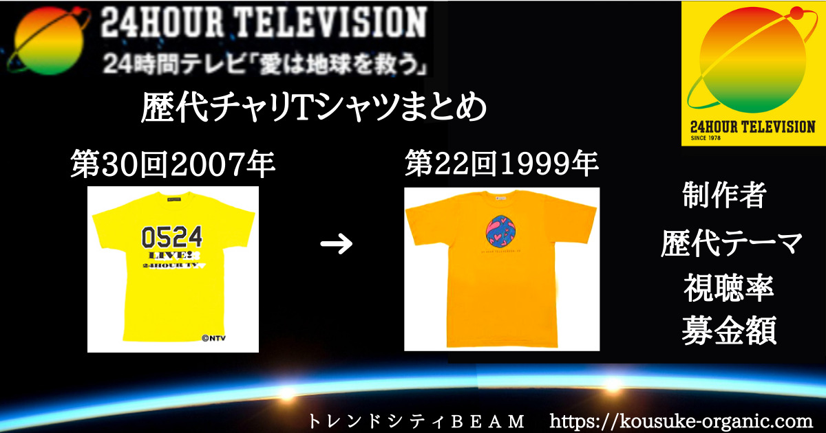 24時間テレビ【2007-1999】チャリTシャツまとめ！