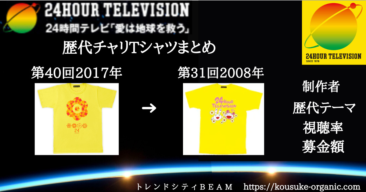 24時間テレビ【2017-2008】チャリTシャツまとめ！